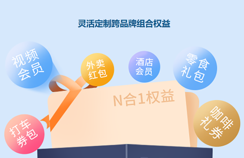 爱奇艺会员货源批发渠道深度解析：视频会员代理平台加盟与虚拟卡券交易全攻略